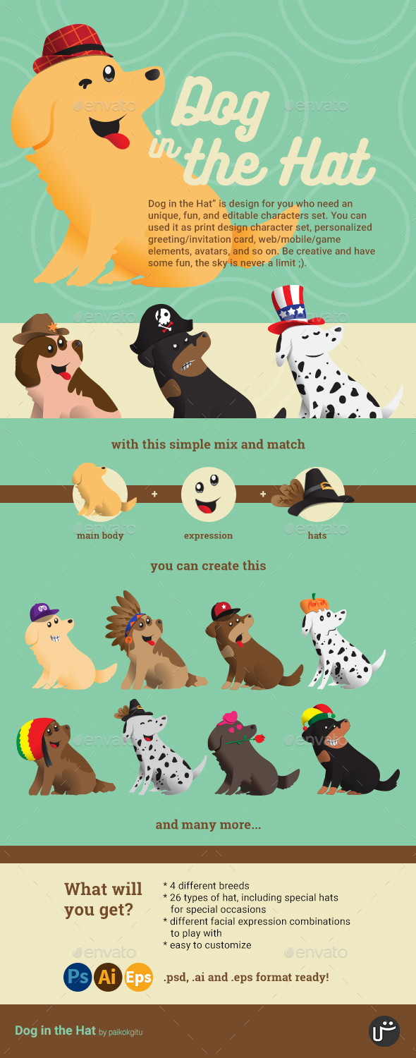 Customizable Character: Dog in The Hat - Animals Characters