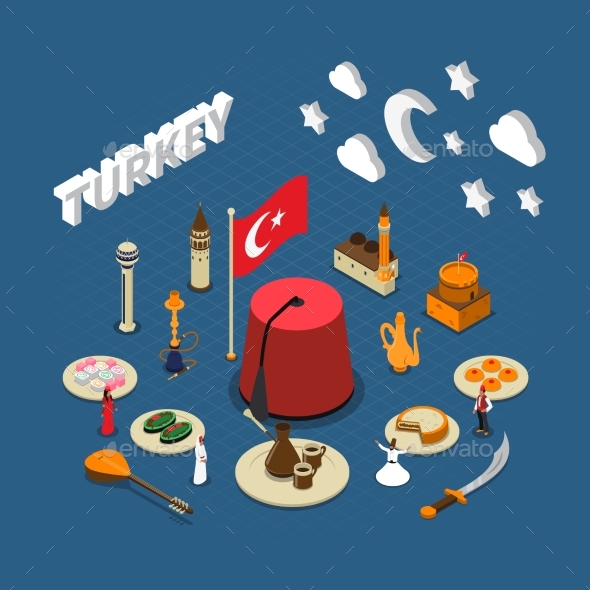Turkey Cultural Isometric Symbols Composition