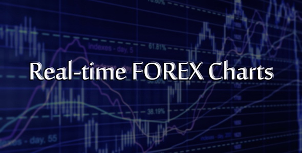 Forex realtime