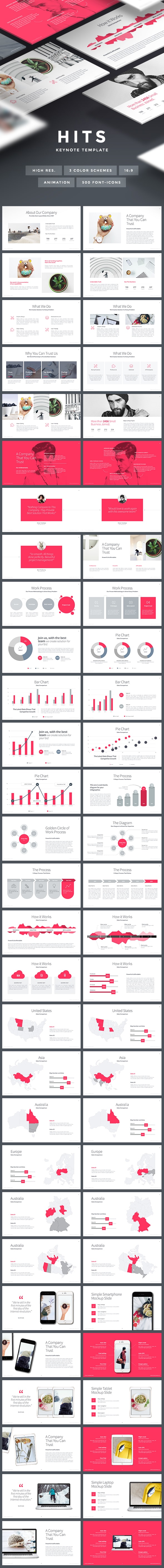 HITS - Multipurpose Keynote Template - Keynote Templates Presentation Templates