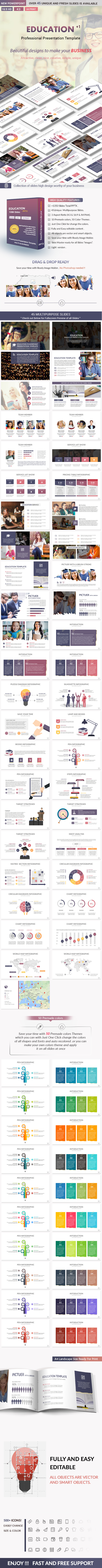 Education PowerPoint Presentation Template - Business PowerPoint Templates