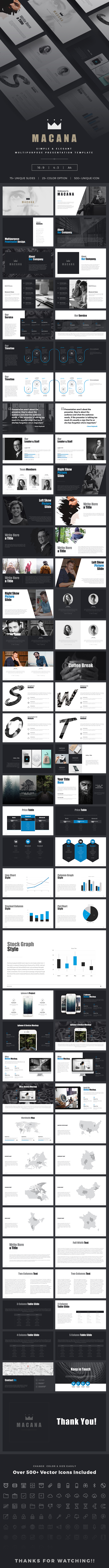 Powerpoint - Business PowerPoint Templates
