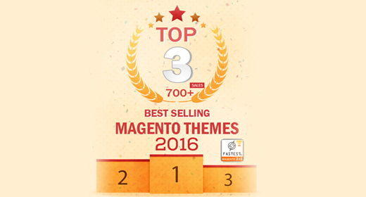 Best Responsive Magento 2 Themes 2016 - 2017