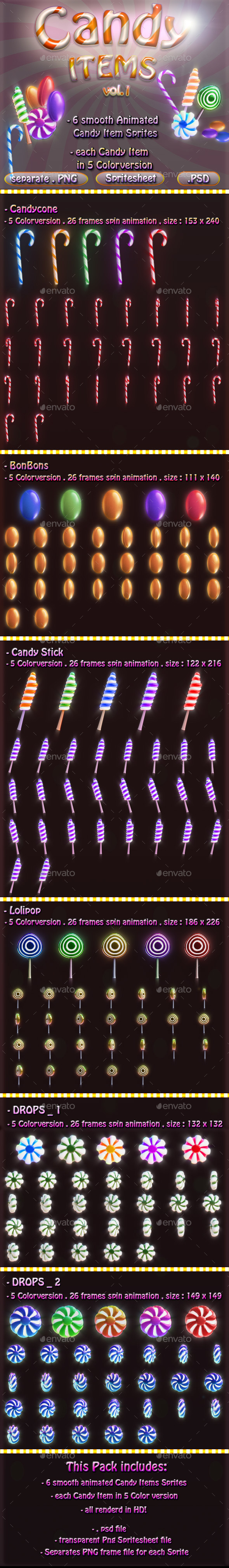 Candy Item Sprites - Sprites Game Assets