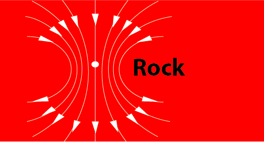 Rock