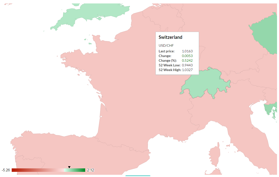 Live forex heatmap