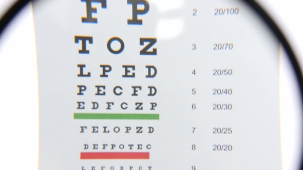 magnifier over eye chart revealing blurry text by ultrahdenis_new blurry eye chart