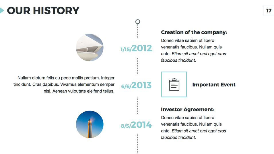 investor report template
