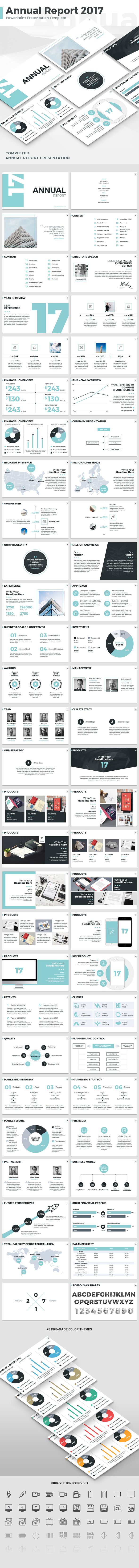 Annual Report 2017 - PowerPoint Template - PowerPoint Templates Presentation Templates