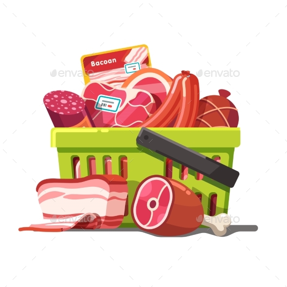 Shopping Basket Full of Meat. Raw and Prepared - Retail Commercial / Shopping