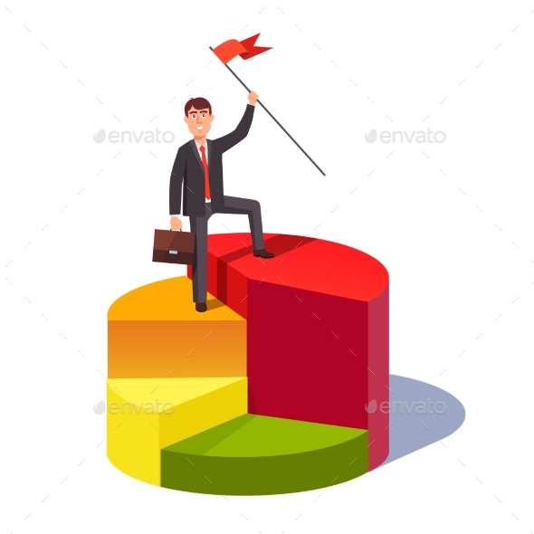 Market Share Leader Concept - Concepts Business