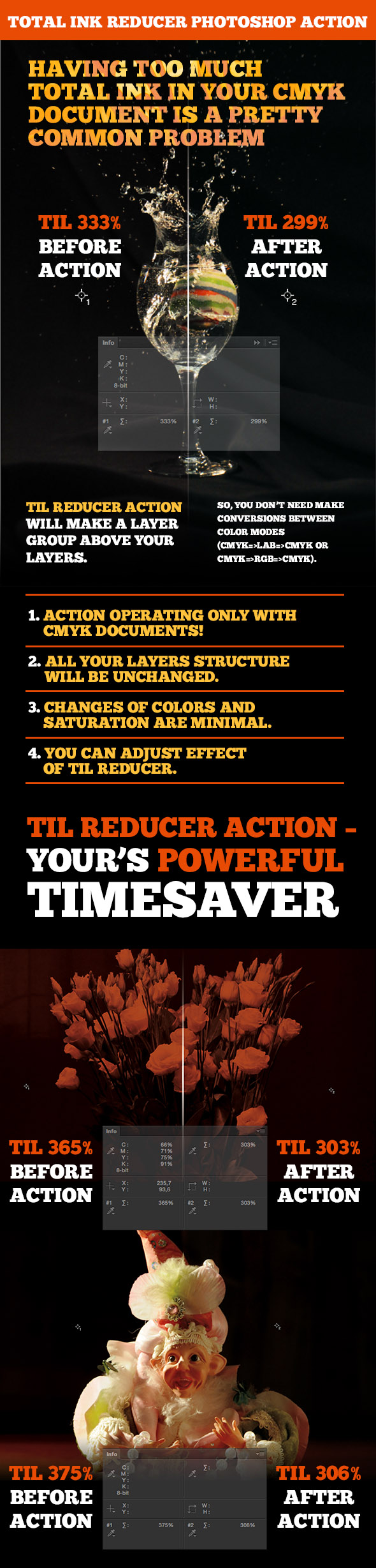 Total Ink Limit Reducer Action - Actions Photoshop