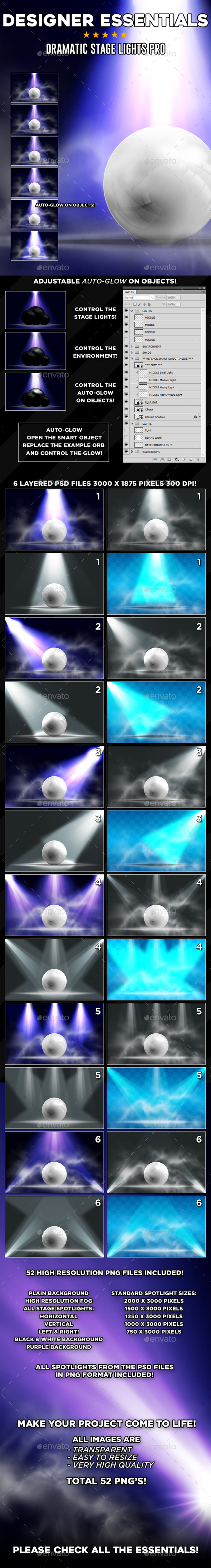 Dramatic Stage Lights Pro - Miscellaneous Product Mock-Ups