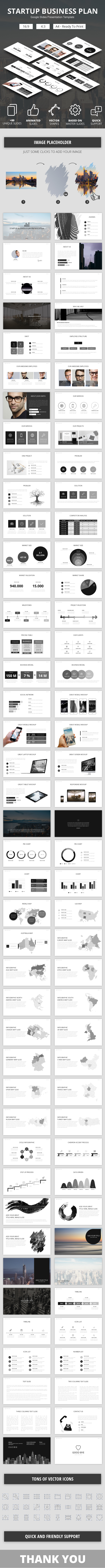 Startup Business Plan Google Slides Presenation Template - Google Slides Presentation Templates