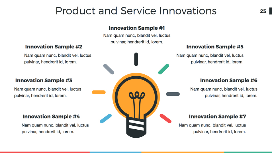 sample marketing presentation