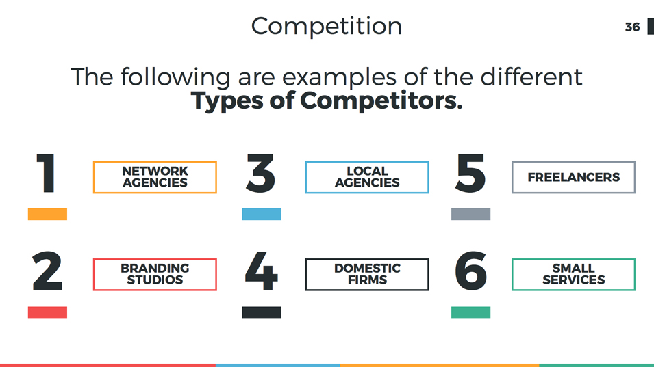 marketing plan slides