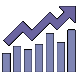 Interactive Financial Charts WordPress Plugin