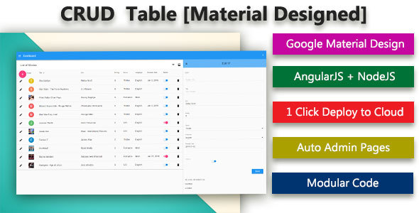 mCRUD Materialized Database CRUD  generator by itswadesh 