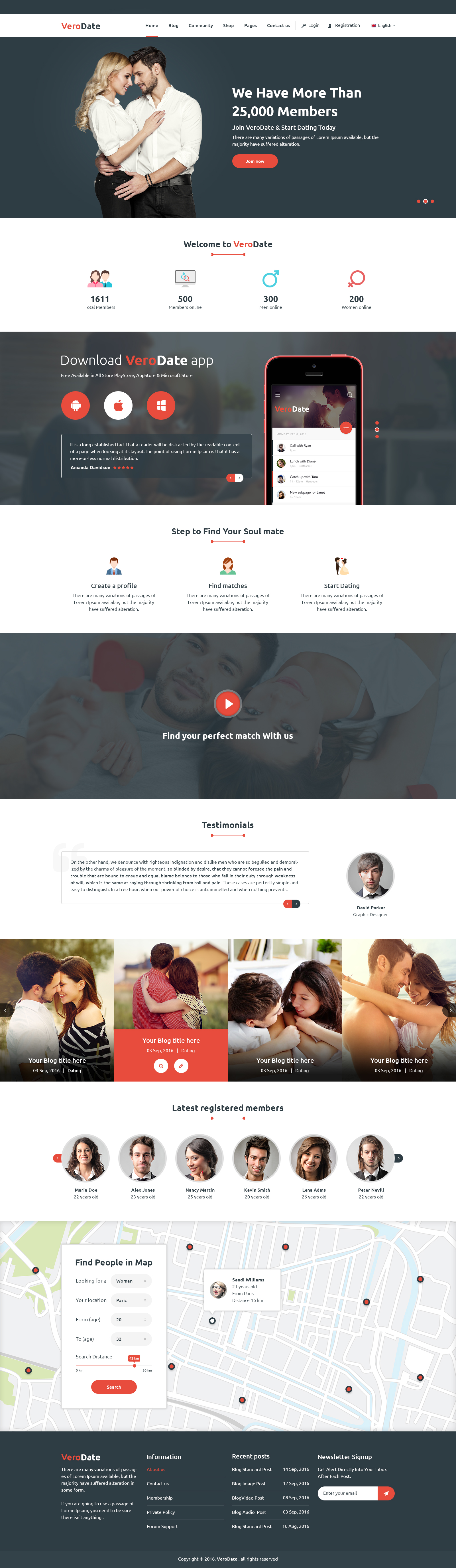 dating site for hiv positive individuals