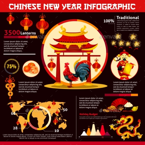 Chinese New Year Infographic with Zodiac Rooster - Miscellaneous Seasons/Holidays