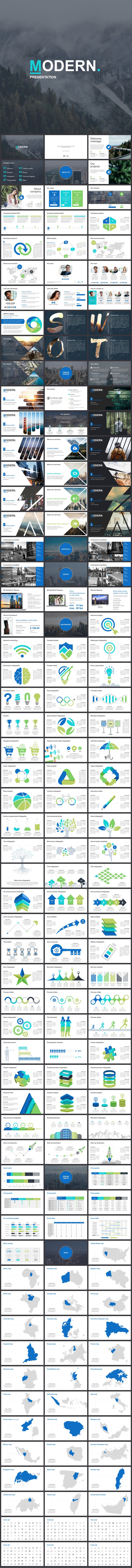 Modern Google Slides Template - Google Slides Presentation Templates