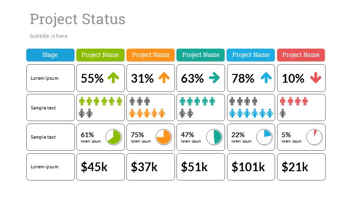 Project Status Google Slides by SanaNik | GraphicRiver