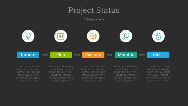 Project Status Google Slides by SanaNik | GraphicRiver