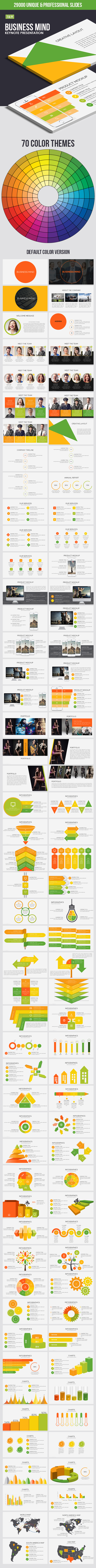 Business Mind Keynote Presentation Template - Business Keynote Templates