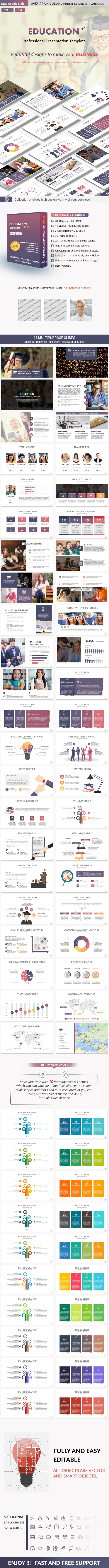 Education Google slides Presentation Template - Google Slides Presentation Templates