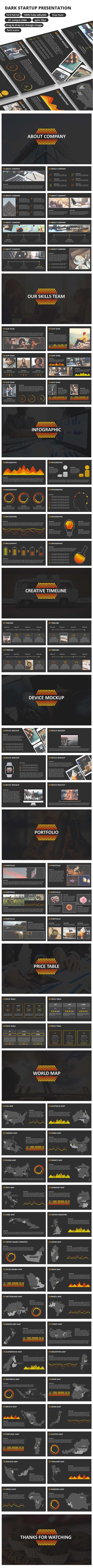 Dark StartUp - PowerPoint Presentation - Business PowerPoint Templates
