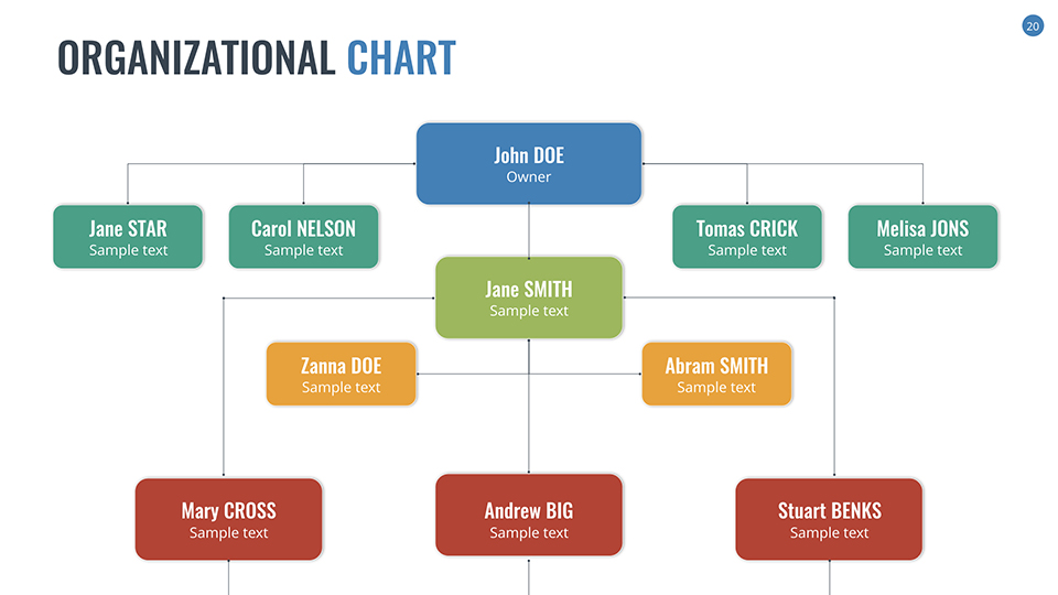 Orginizational Chart Template Microsoft