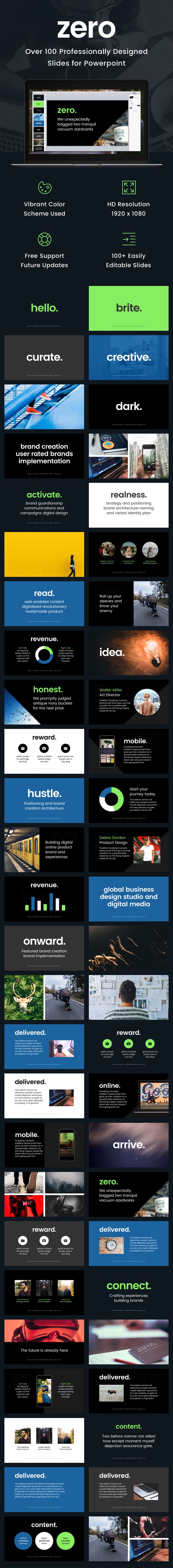 Zero - Powerpoint Presentation Template - PowerPoint Templates Presentation Templates