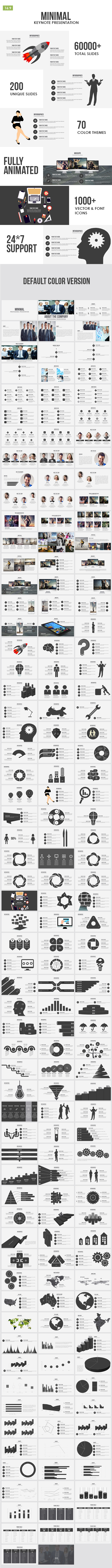 Minimal Keynote Presentation Template - Business Keynote Templates