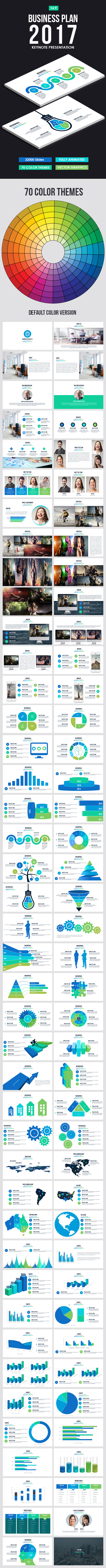 Business Plan 2017 Keynote Presentation - Business Keynote Templates