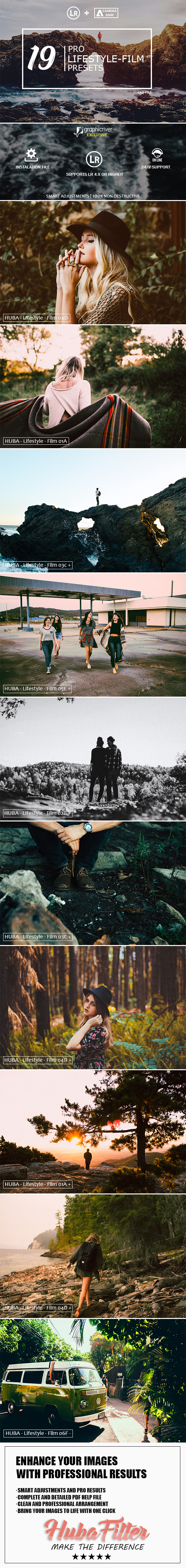 19 Lifestyle Film Lightroom Presets & Camera Raw - Lightroom Presets Add-ons