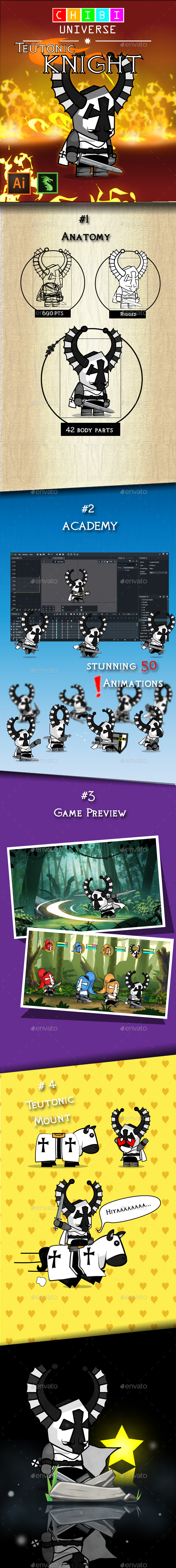 Chibi Teutonic Knight 2D Game Sprite - Sprites Game Assets
