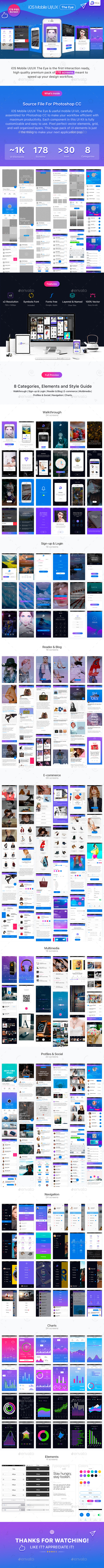 iOS Mobile UI/UX The Eye - User Interfaces Web Elements