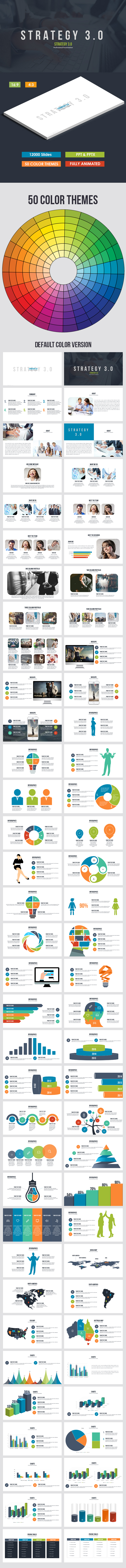 Strategy 3.0 Powerpoint Presentation - Business PowerPoint Templates