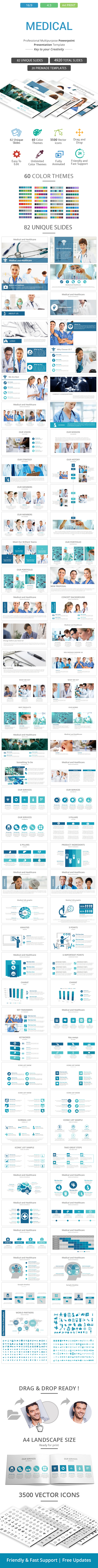 Medical PowerPoint Presentation Template - Creative PowerPoint Templates