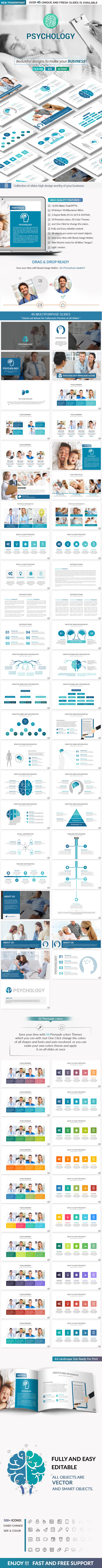 Psychology PowerPoint Presentation Template - Creative PowerPoint Templates