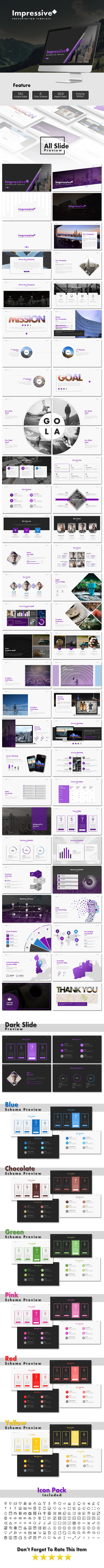 Impressive Powerpoint Template - Business PowerPoint Templates