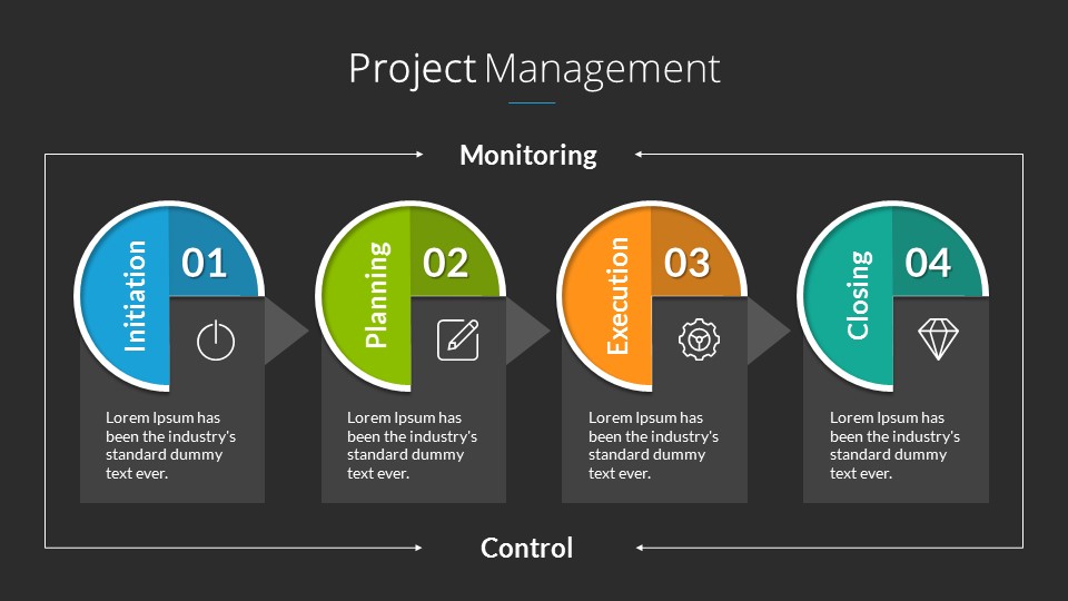 Project Management PowerPoint Presentation Template Presentation Templates