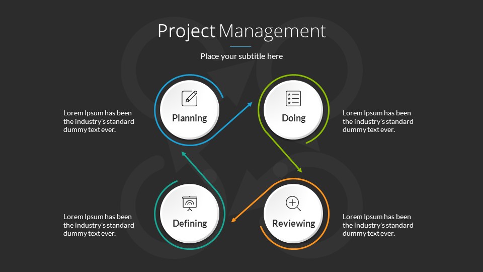 Project Management PowerPoint Presentation Template by SanaNik ...