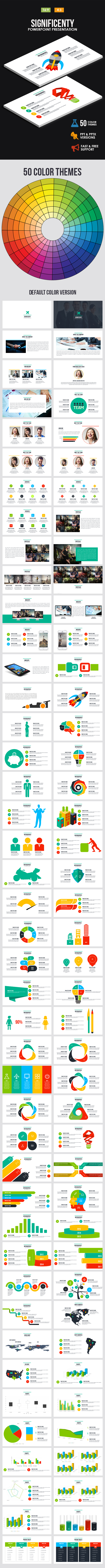 Significenty Powerpoint Presentation Template - Business PowerPoint Templates