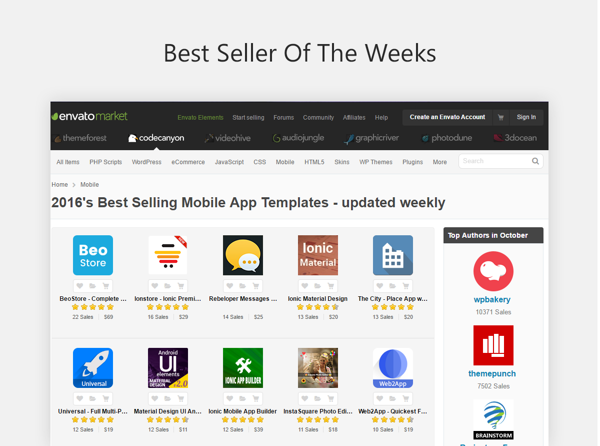 product list templates