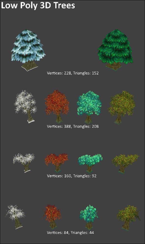 LowPoly 3D Trees - 3Docean 19473940