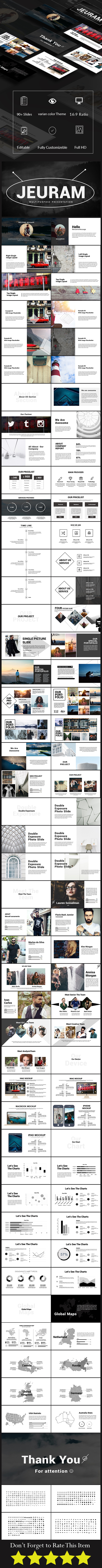 Jeuram Multipurpose Presentation - PowerPoint Templates Presentation Templates