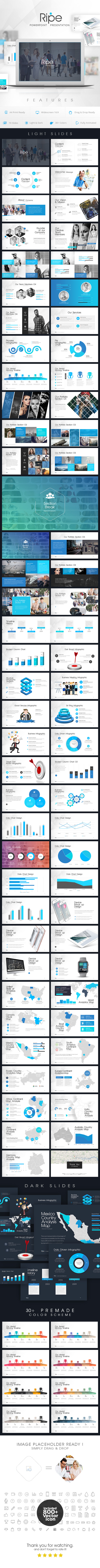 Ripe Power Point Presentation - Business PowerPoint Templates