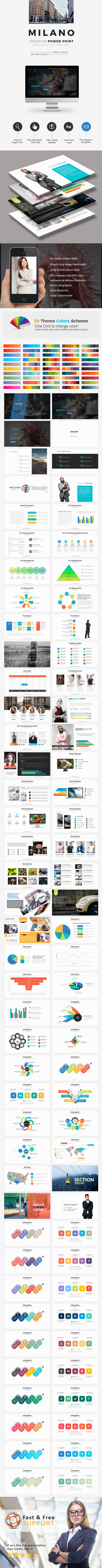 Milano Power Point Presentation Premium - Creative PowerPoint Templates