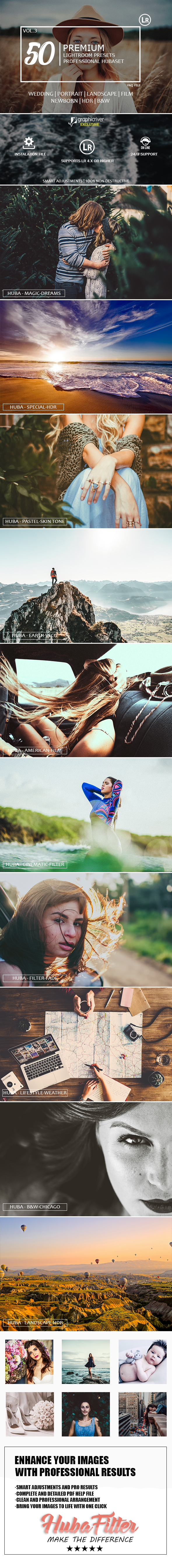 50 Premium Hubaset Lightroom Presets - Lightroom Presets Add-ons